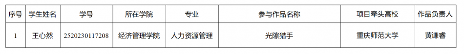 名单.png